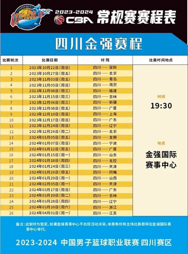 现了