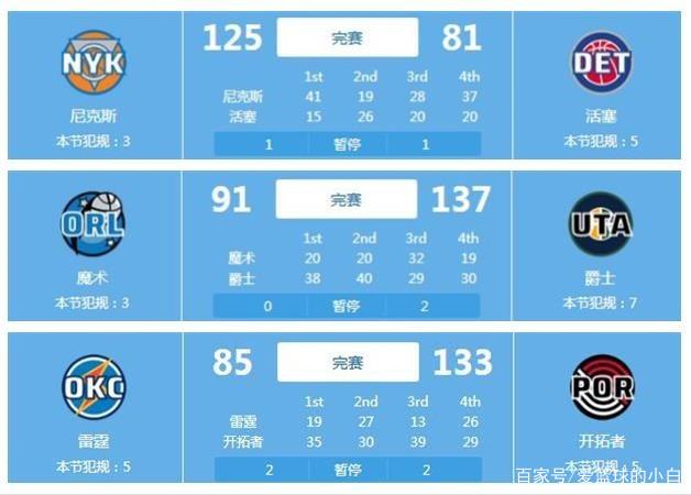 不僅是城市