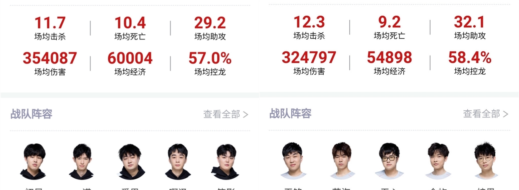 而字母哥的